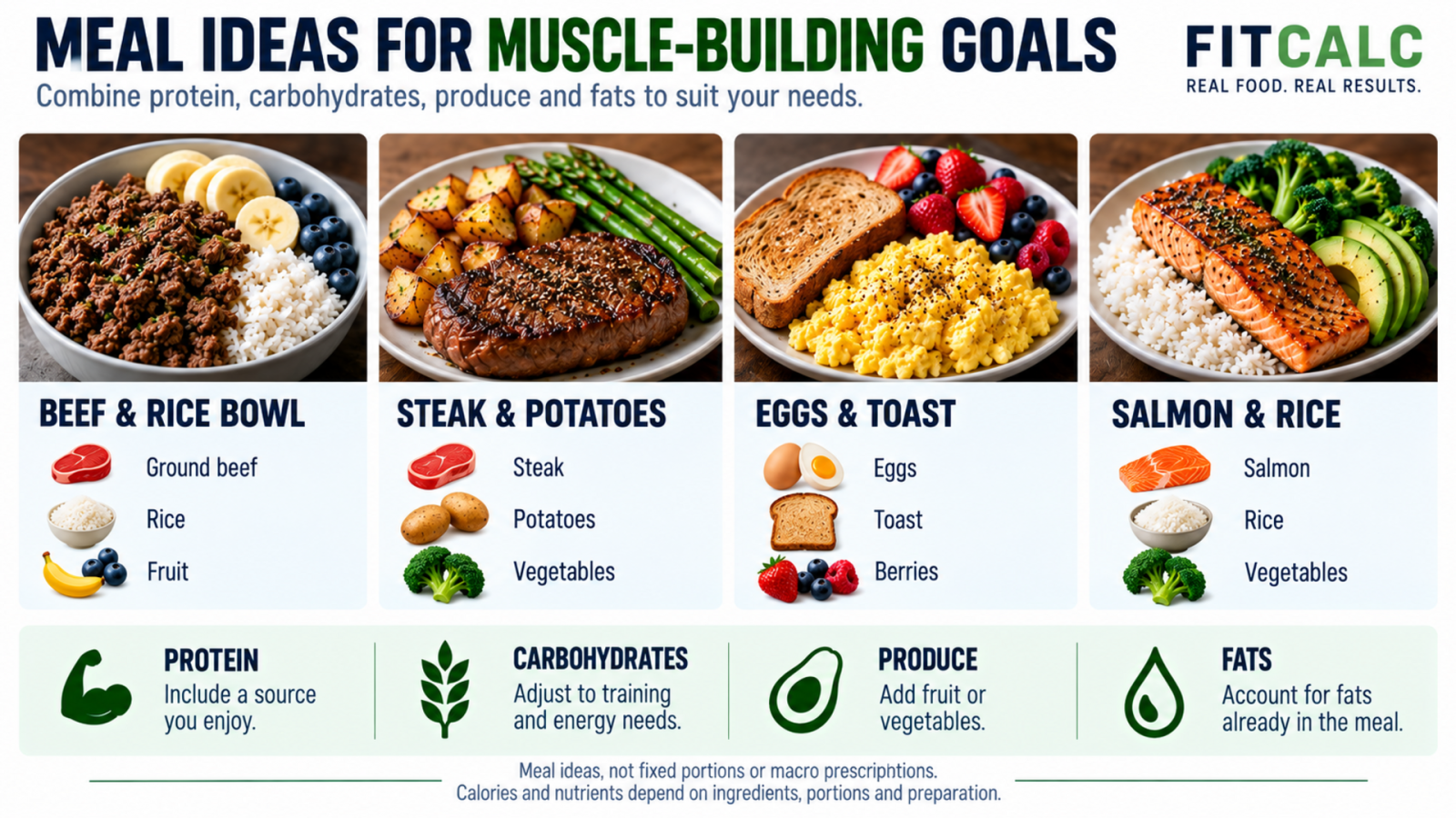 Whole-food meal ideas pairing animal protein, carbohydrate foods and produce.