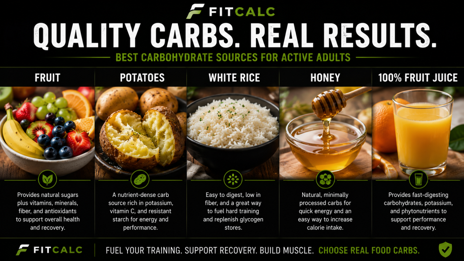 Graphic showing common whole food carbohydrate sources