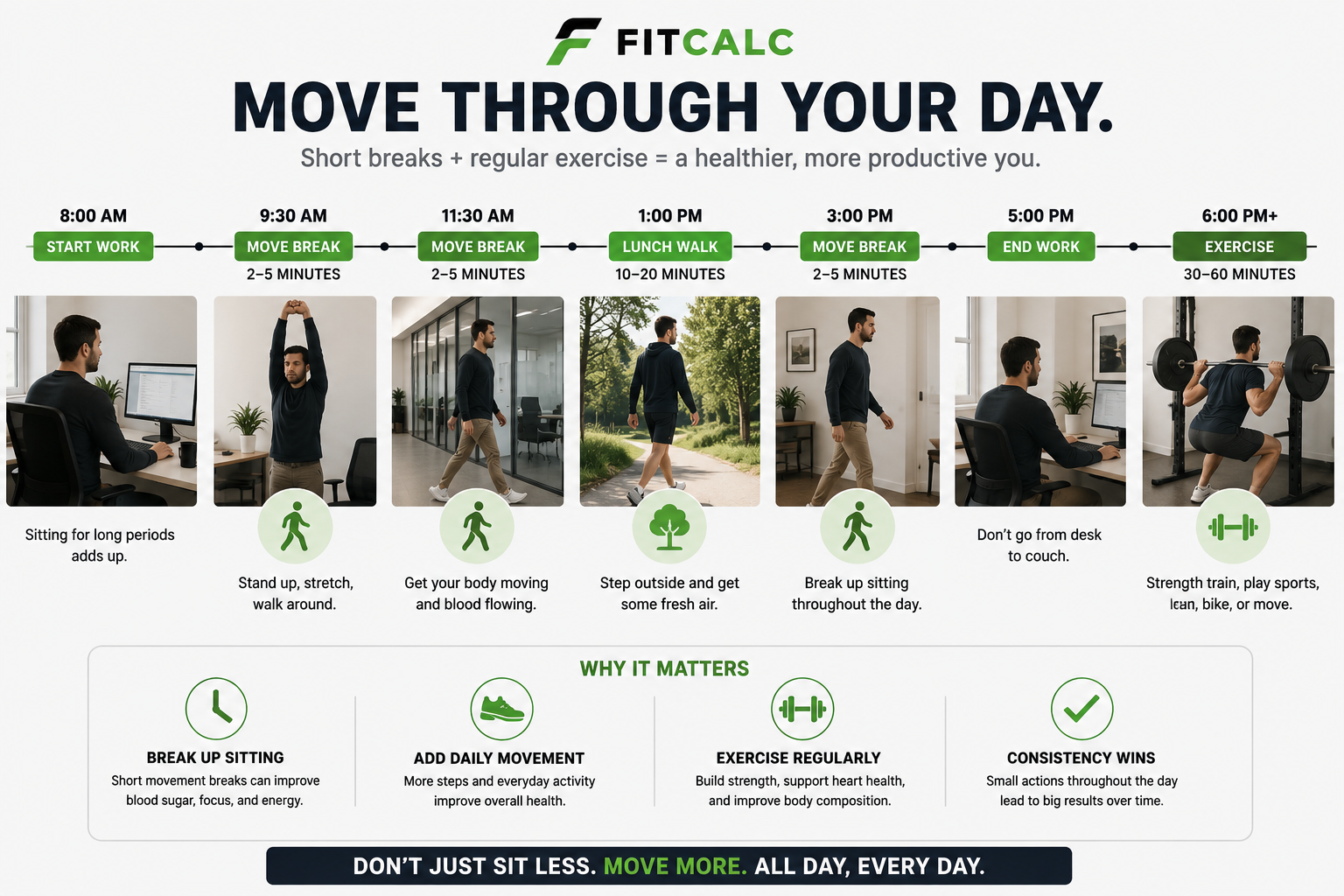 Graphic showing an example on how to break the work day up with activity