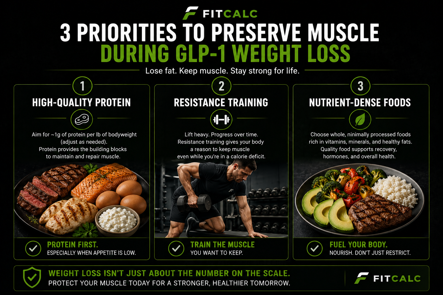 Graphic showing how to preserve muscle mass when losing weight