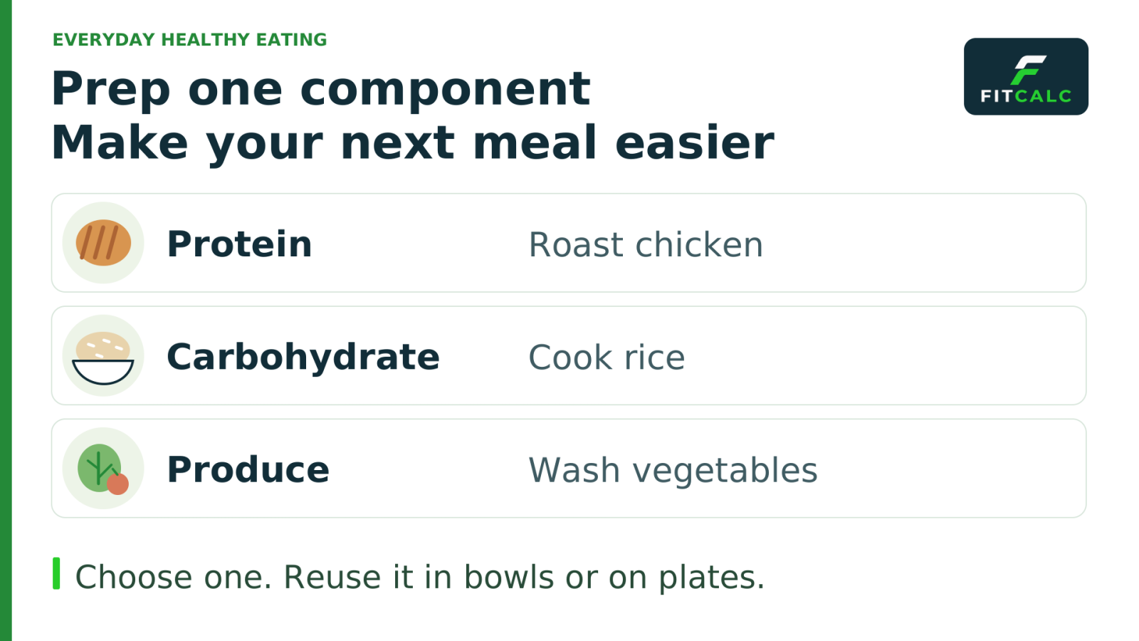 Choose one component to prepare ahead: roast chicken, cook rice, or wash vegetables. Reuse the prepared component in bowls or on plates.