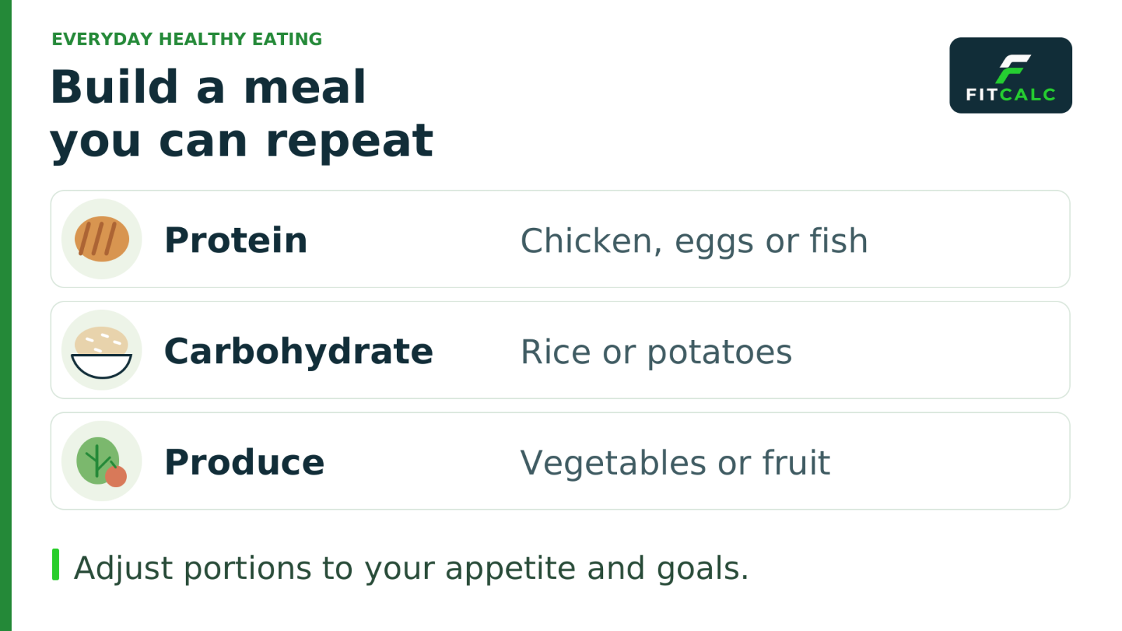 A flexible meal framework: protein such as chicken, eggs or fish; carbohydrate such as rice or potatoes; and vegetables or fruit. Adjust portions to your appetite and goals.
